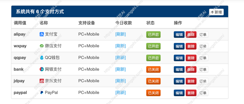 2025最新版彩虹易支付源码 彩虹易支付搭建教程 支付方式一览