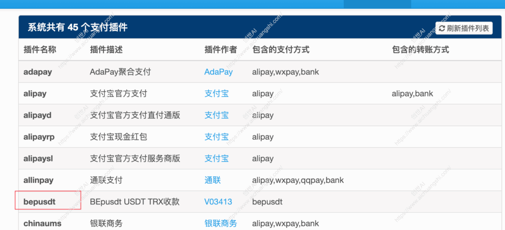 BEpusdt对接彩虹易支付 - 易支付配置USDT支付接口图文教程 - 插件列表