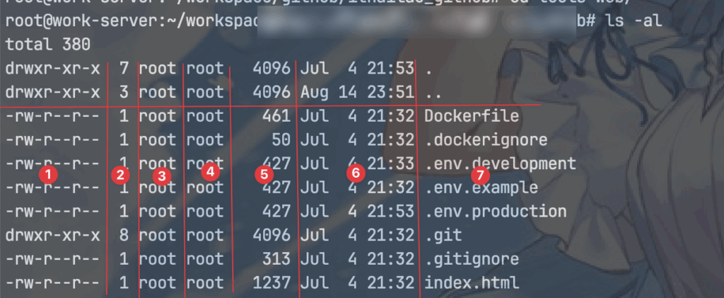 Linux系统权限数字代表含义 - Linux更改文件权限:修改目录权限