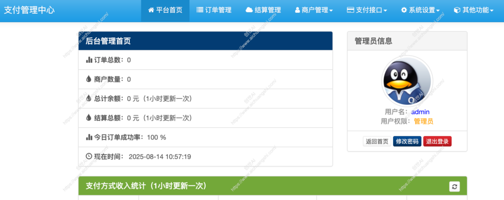 彩虹易支付搭建教程-登陆后台管理控制台