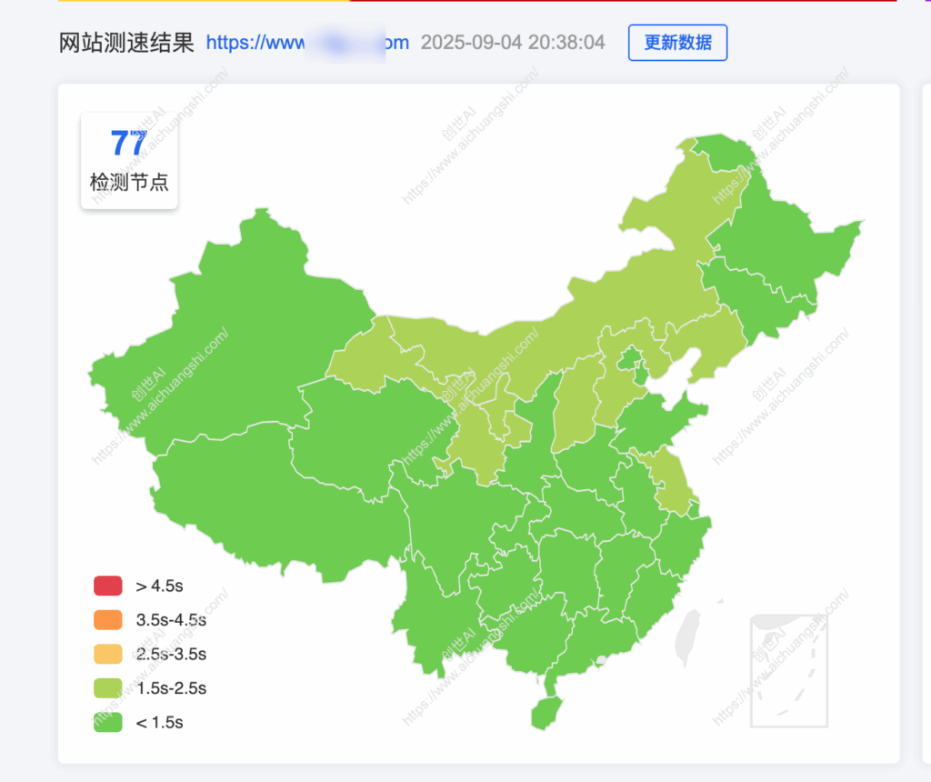 Wordpress网站加速 - 一个cloudflare插件让你的网站速度飞起[Super Page Cache使用及配置教程]